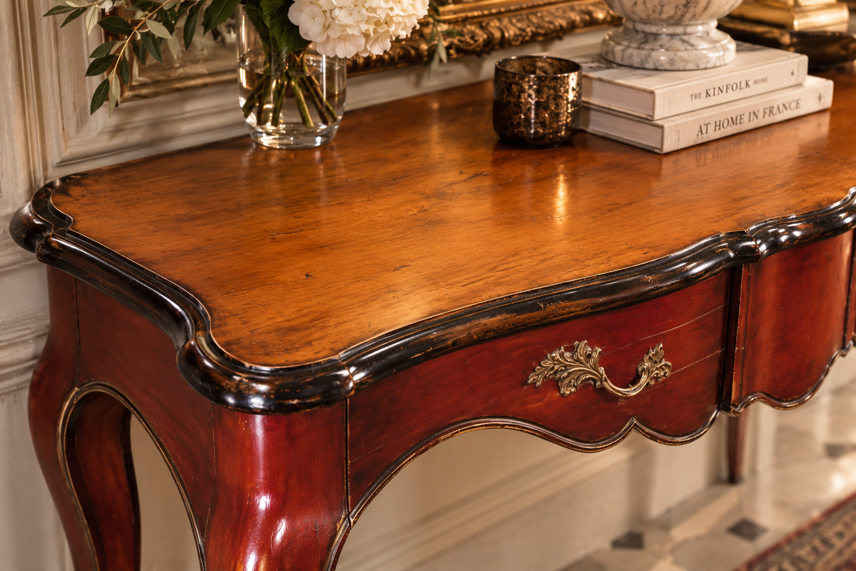 Exceptions console table